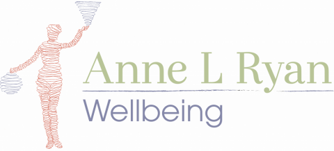 Facilitated by Anne L Ryan, sound and body psychotherapist